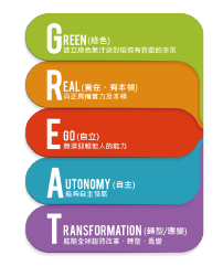 企業願景